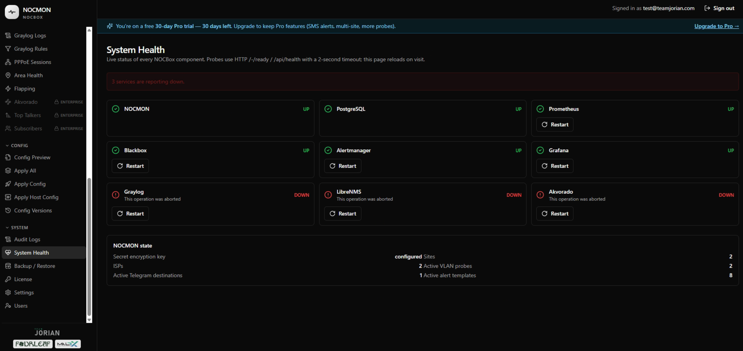 NOCMON System Health page: Prometheus, Blackbox, Grafana, Alertmanager all showing UP with restart controls